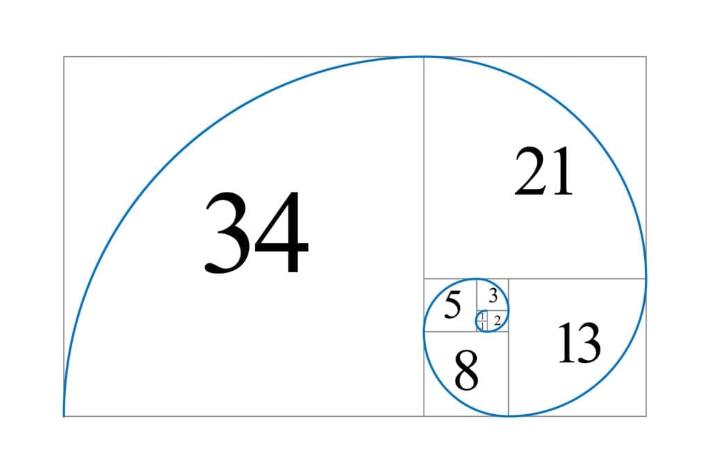 Fibonacci Ratio Sacred Geometry Image